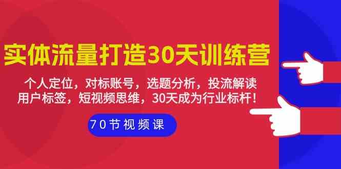 （9782期）实体-流量打造-30天训练营：个人定位，对标账号，选题分析，投流解读-70节-铜乾网络